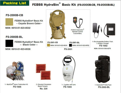 FEBSS HydraSim® Basic System